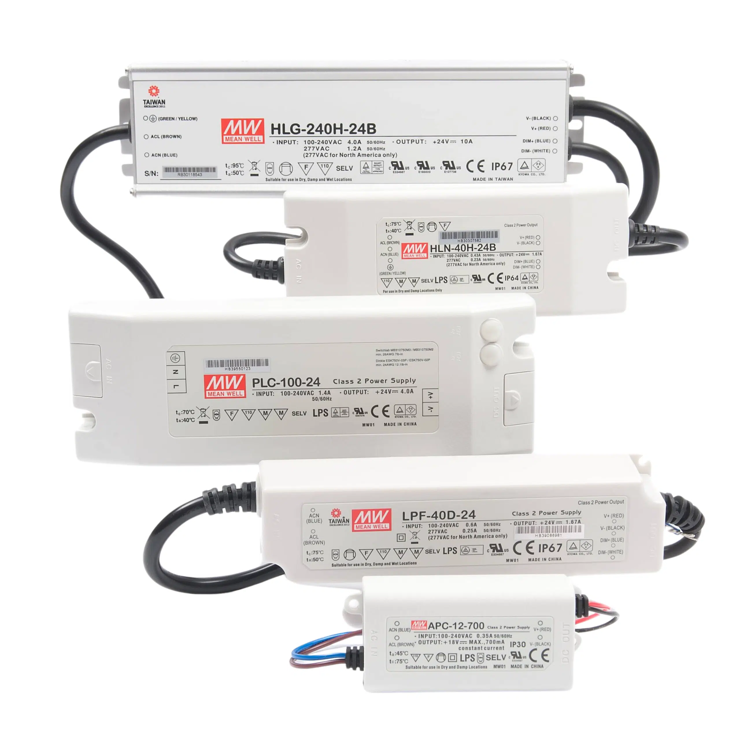 Home - MCEIG Drivers de LED da Mean Well